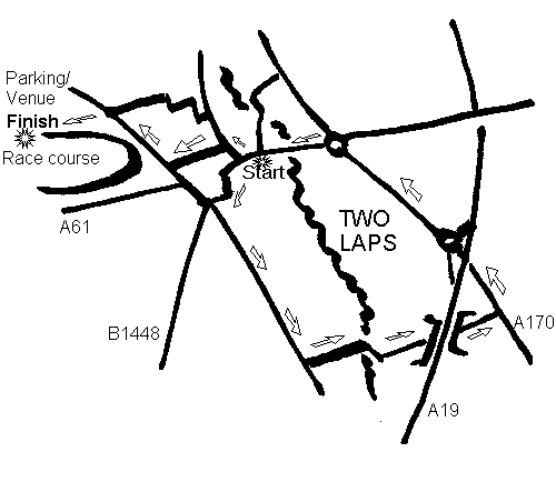 Course map